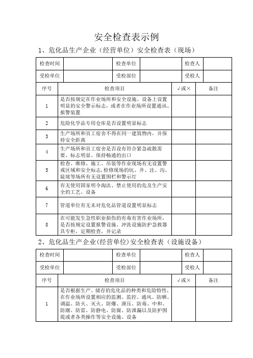 安全检查表实例