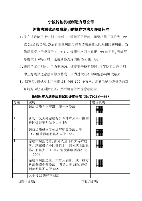 涂层附着力划格法测试的评定标准