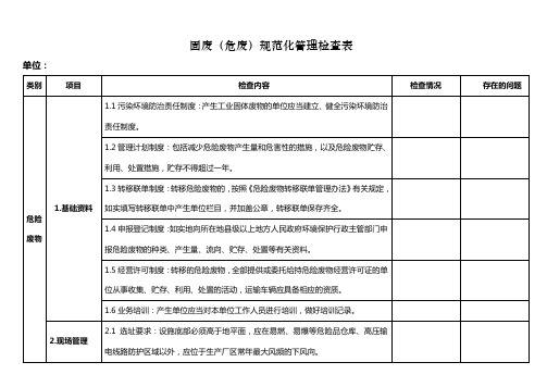 危险废物检查表