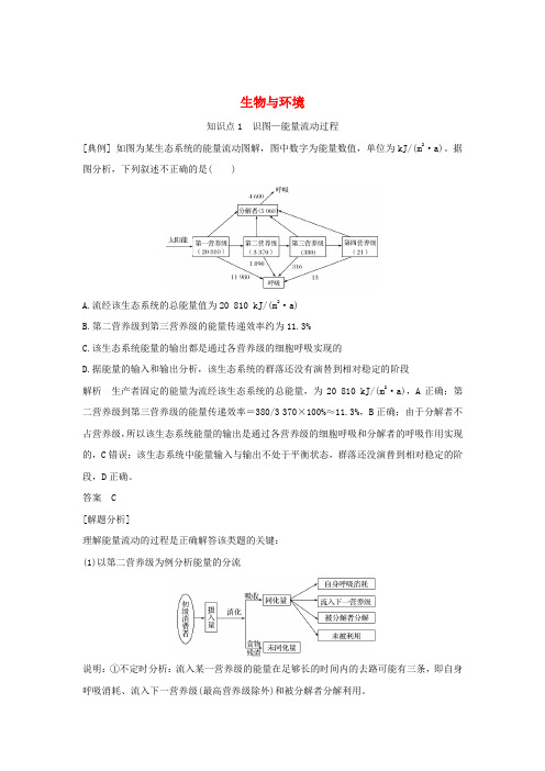 (浙江专版)2019版高考生物一轮复习考点加强课5生物与环境教案