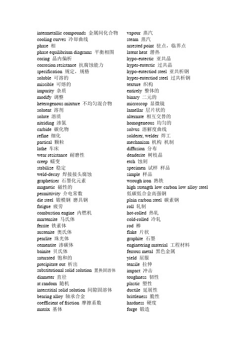 材料专业常用英语单词