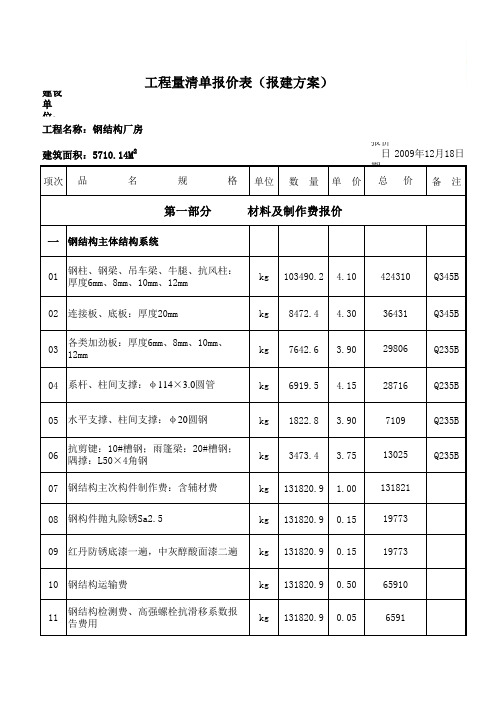 XX石材公司钢结构厂房报价单