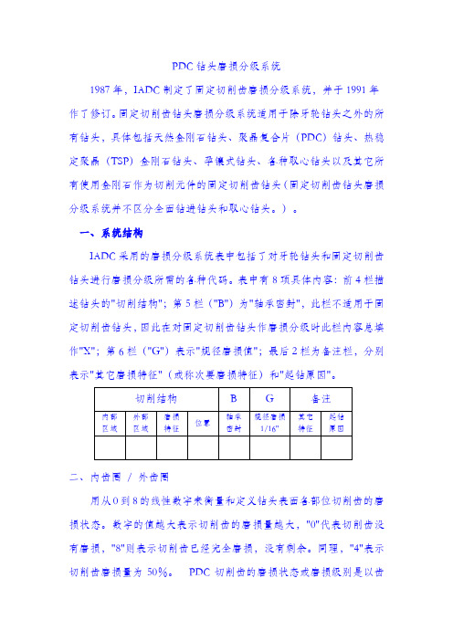 PDC钻头磨损分级系统(IADC).