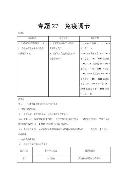 [高考生物]一轮复习人教版免疫调节教案.doc