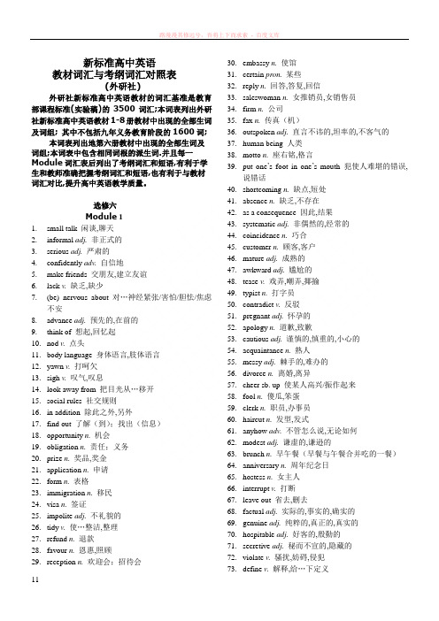 外研社新标准高中英语教材词与考纲词汇和短语对照book6