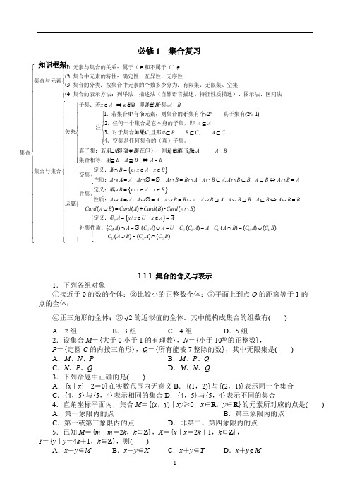 (完整版)集合的简单练习题,并集合的知识点归纳