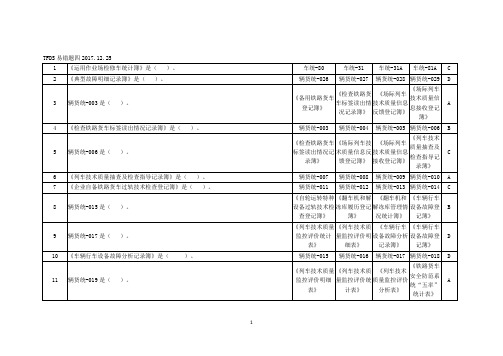 TFDS选择易错题四 文档