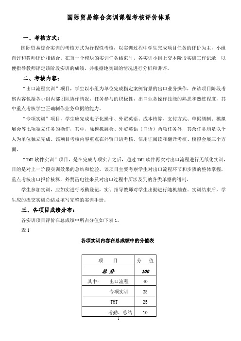 国际贸易综合实训课程考核评价体系