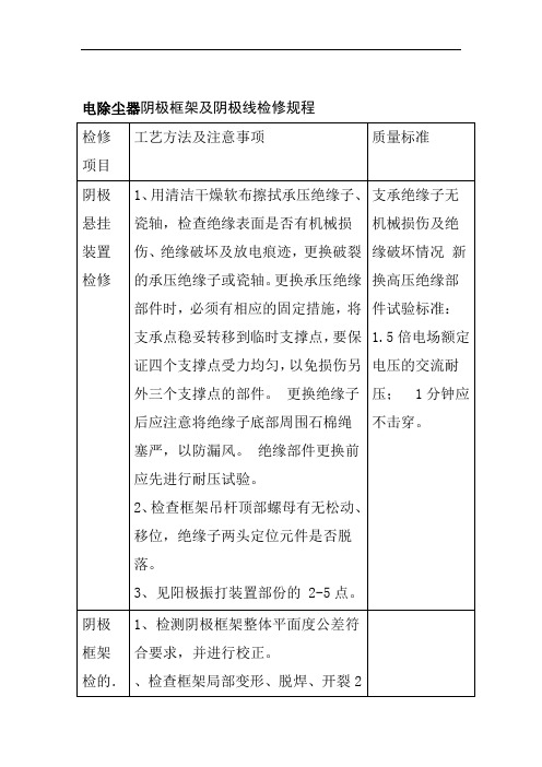 电除尘器阴极框架及阴极线检修规程