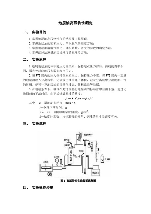 地层油高压物性测定