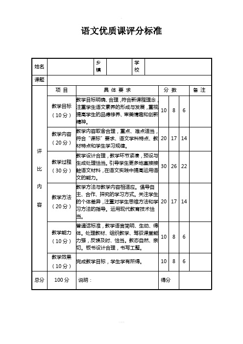 各科优质课评价标准