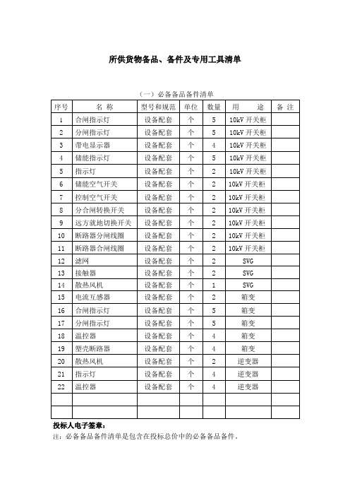 所供货物备品、备件及专用工具清单