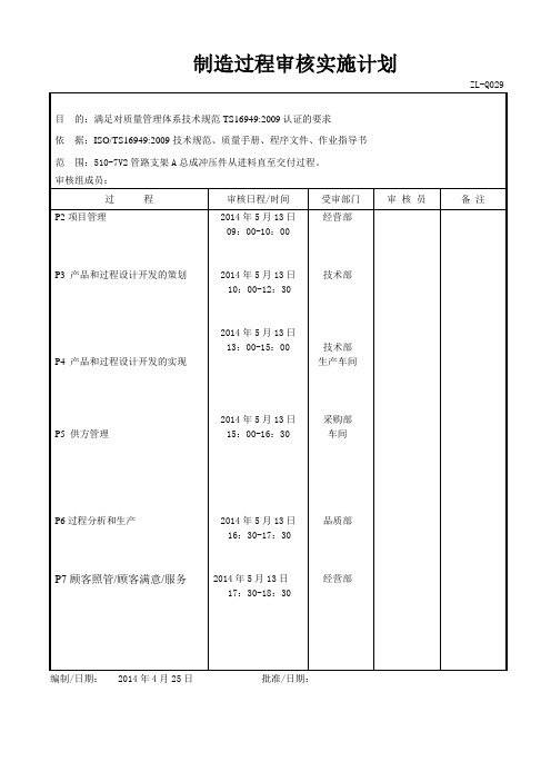 制造过程审核实施计划