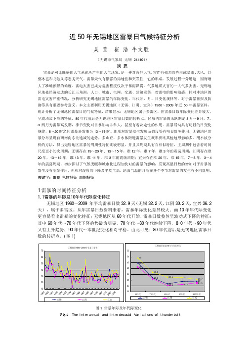 近50年无锡地区雷暴日气候特征分析