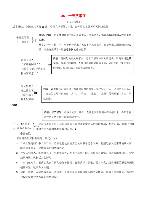 2019年中考语文专题复习精炼古诗词曲鉴赏36十五从军征