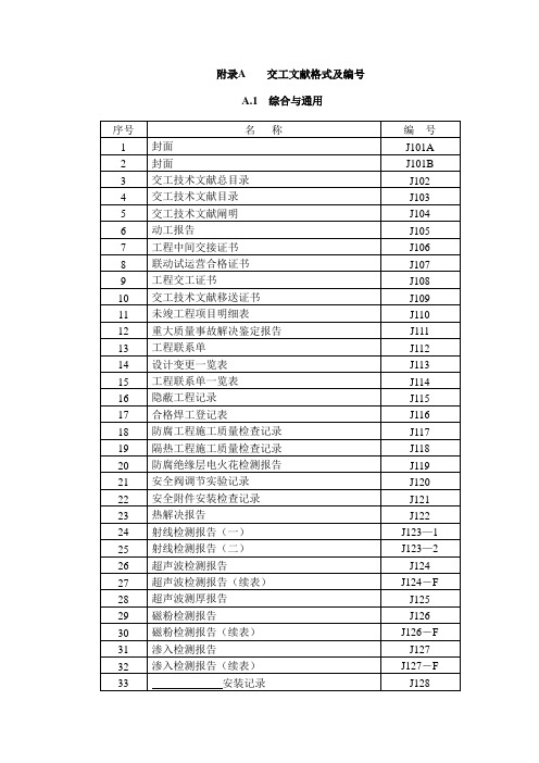 化工工程竣工完整资料