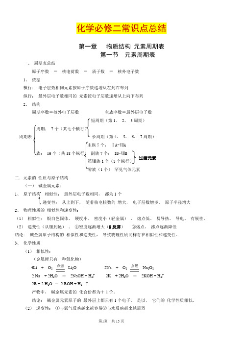 化学必修二全册知识点总结