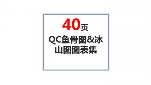 QC品管圈鱼骨图