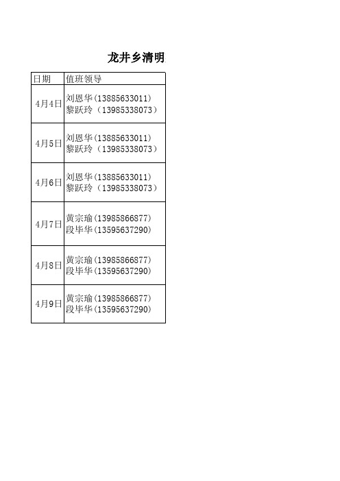 龙井乡班子领导带班轮流值班表(新定) - 副本