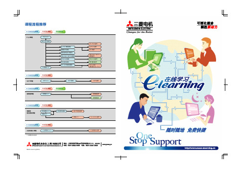 elearning宣传样本