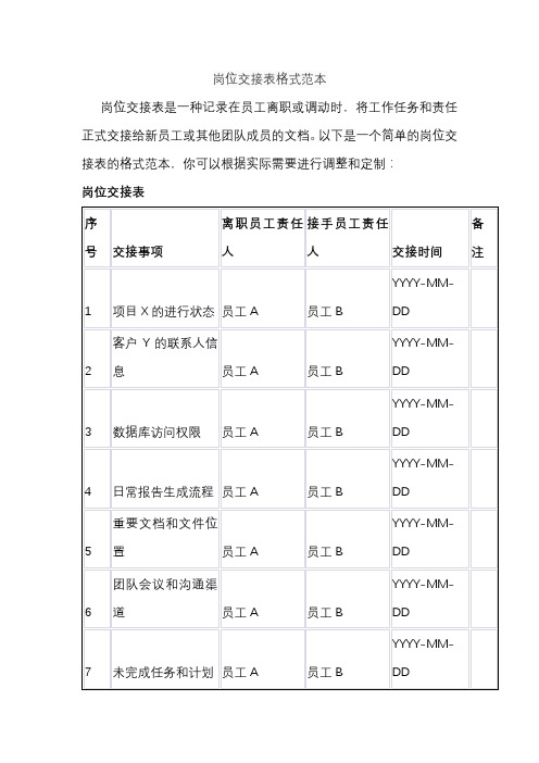 岗位交接表格式范本