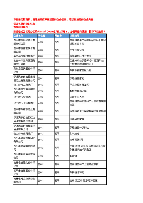 2020新版吉林四平白酒企业公司名录名单黄页联系方式大全52家