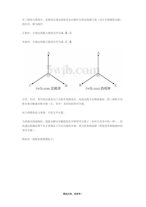 图解正序、负序、零序分量