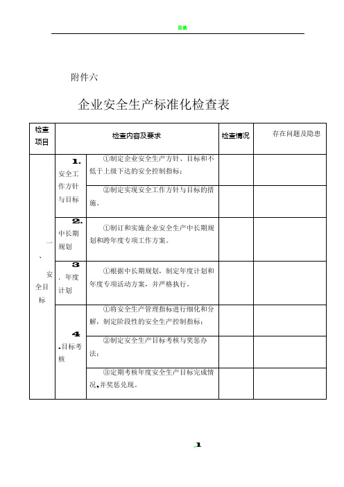 企业安全生产标准化检查表