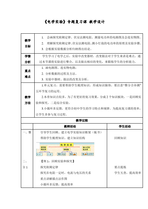 初中物理_《电学实验专题》复习课教学设计学情分析教材分析课后反思