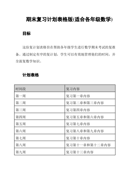 期末复习计划表格版(适合各年级数学)