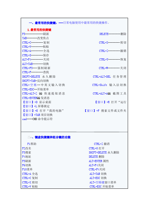 键盘快捷键大全