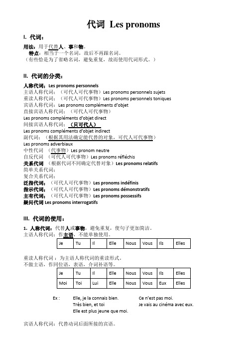 法语代词总结