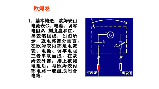 (完整版)欧姆表原理