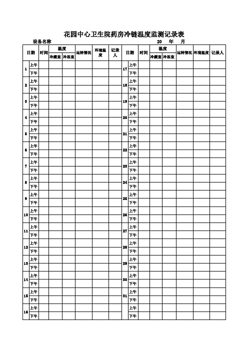 药房冷链温度记录表