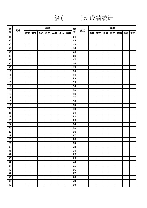 小学班级各学科成绩统计表(样表)