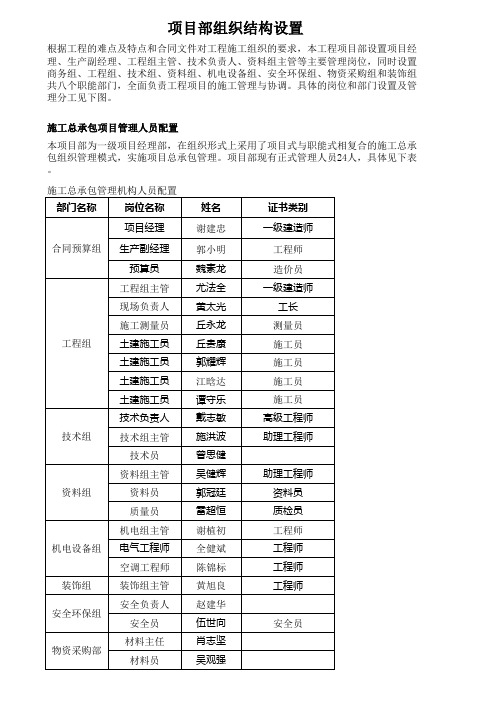 施工总承包管理机构人员配置