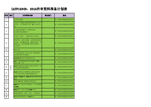 IATF审核资料清单--第一阶段审核资料 (2) (1)