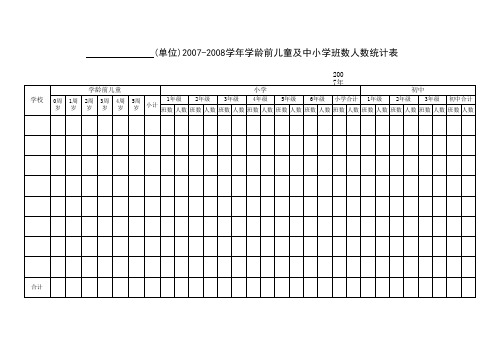 (单位)2007-2008学年学龄前儿童及中小学班数人数统计表