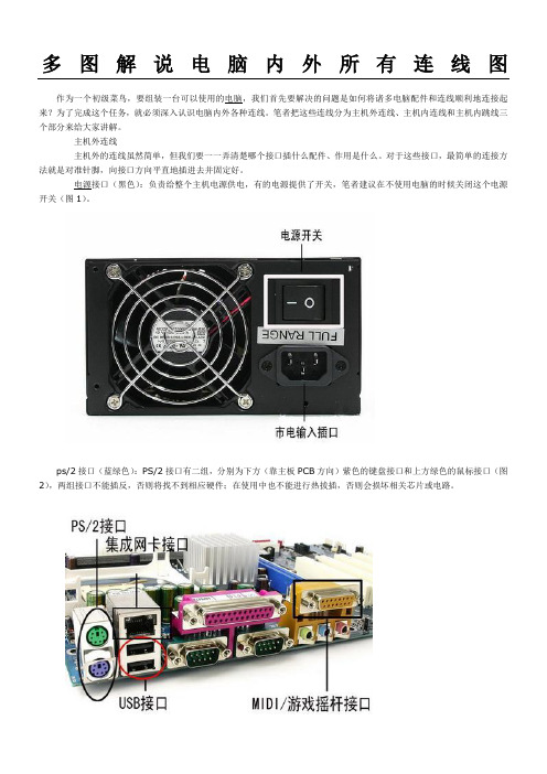 多图解说电脑机箱内部所有线路连线方法