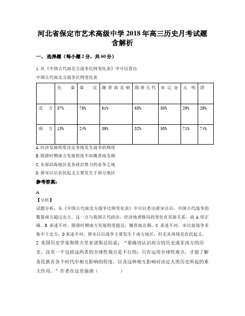 河北省保定市艺术高级中学2018年高三历史月考试题含解析