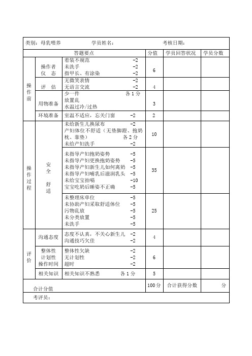 母婴护理专业实操题