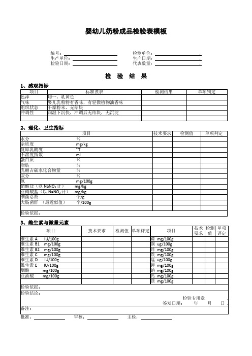 婴幼儿奶粉成品检验表模板