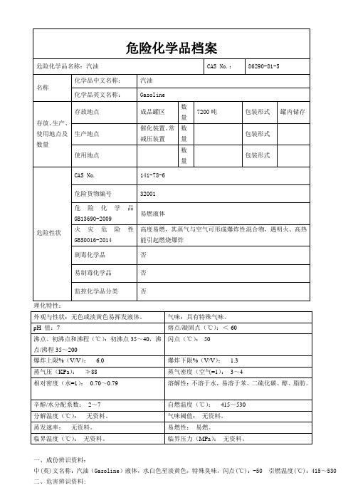 危险化学品(汽油)