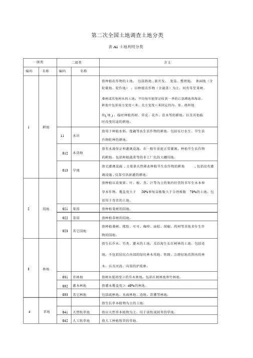 土地利用现状分类及其与三大类对照表