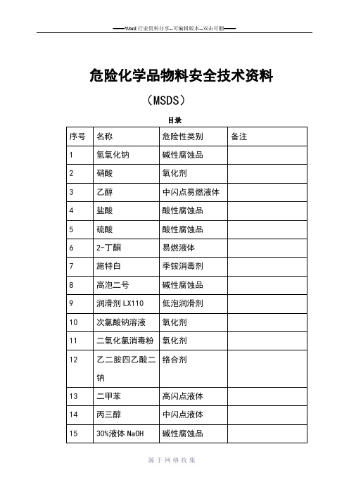 危险化学品安全技术说明(MSDS)