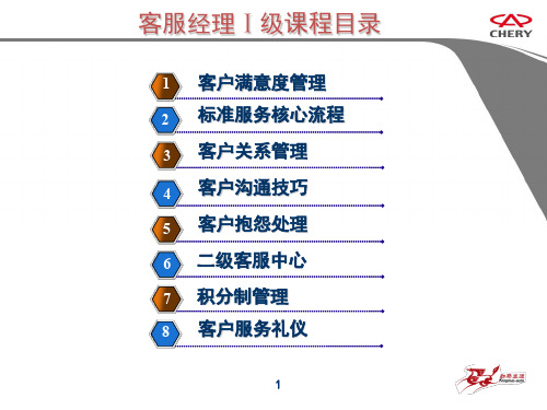 客户关系管理的服务标准(ppt 62页)