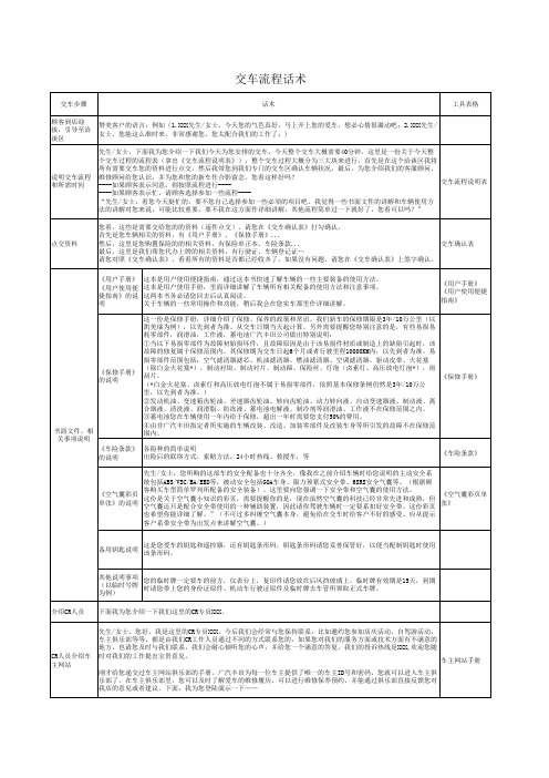 交车流程话术