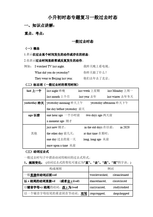 小升初时态专题复习---一般过去时态(讲义)人教PEP版英语六年级下册