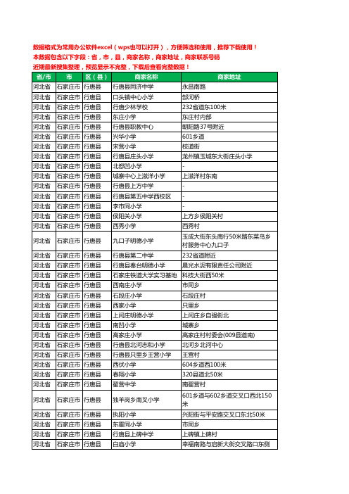 2020新版河北省石家庄市行唐县学校工商企业公司商家名录名单黄页联系电话号码地址大全128家