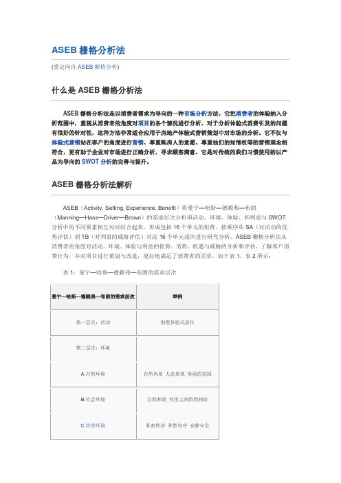ASEB栅格分析法
